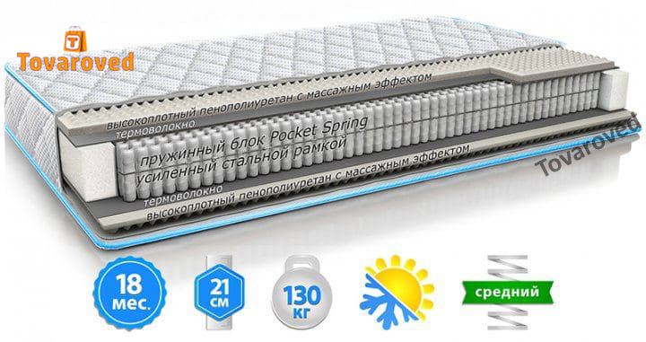 

Матрас ортопедический 80х190 Sleep&Fly Optima стрейч с вискозой