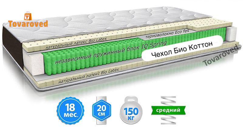 

Матрас ортопедический 200х200 Sleep&Fly ORGANIC Alfa