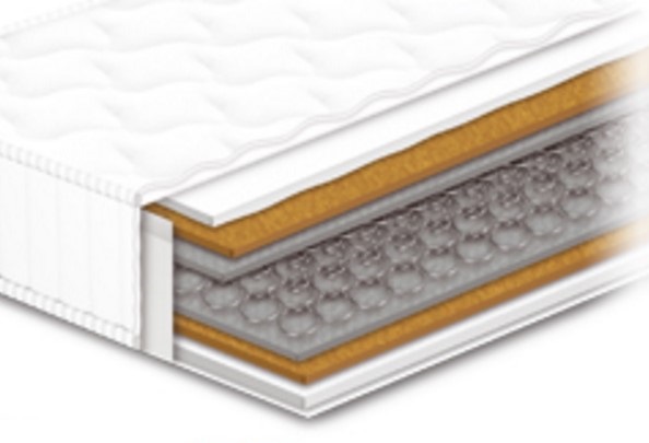 

Матрас Чемпион Cocos Сонлайн 90x200 см 095-0079