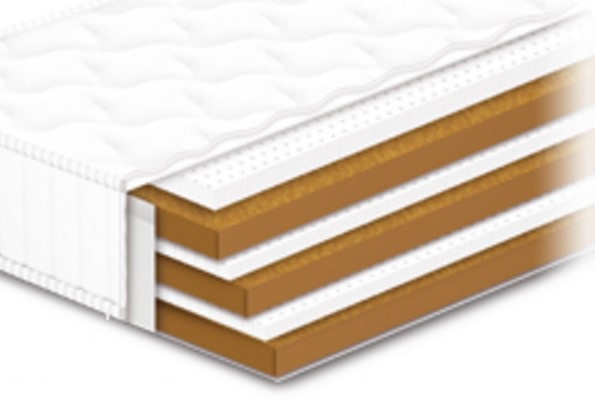 

Матрас Нео Cocos Latex Сонлайн 160x200 см 095-0206