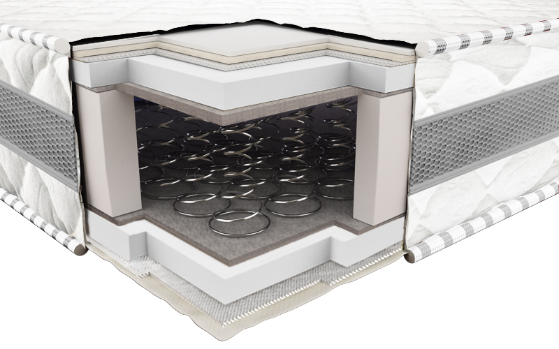 

Матрас Neolux Престиж XXL 3D 120x200 см