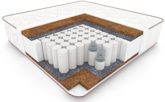 

Матрас Yeson Турин Hard 180x200 см