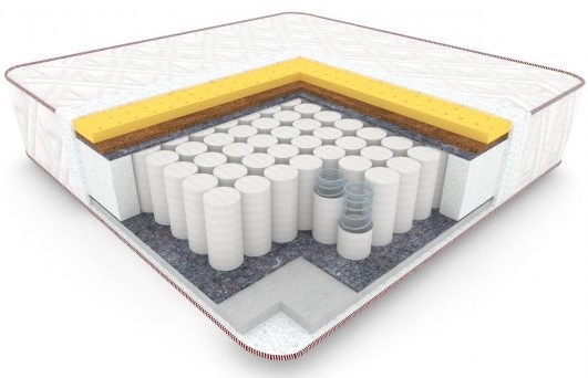 

Матрас Yeson Тоскана 160x200 см