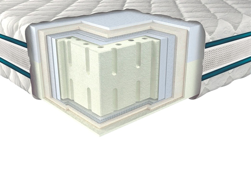 

Матрас Neolux Латекс 3D 80x200 см