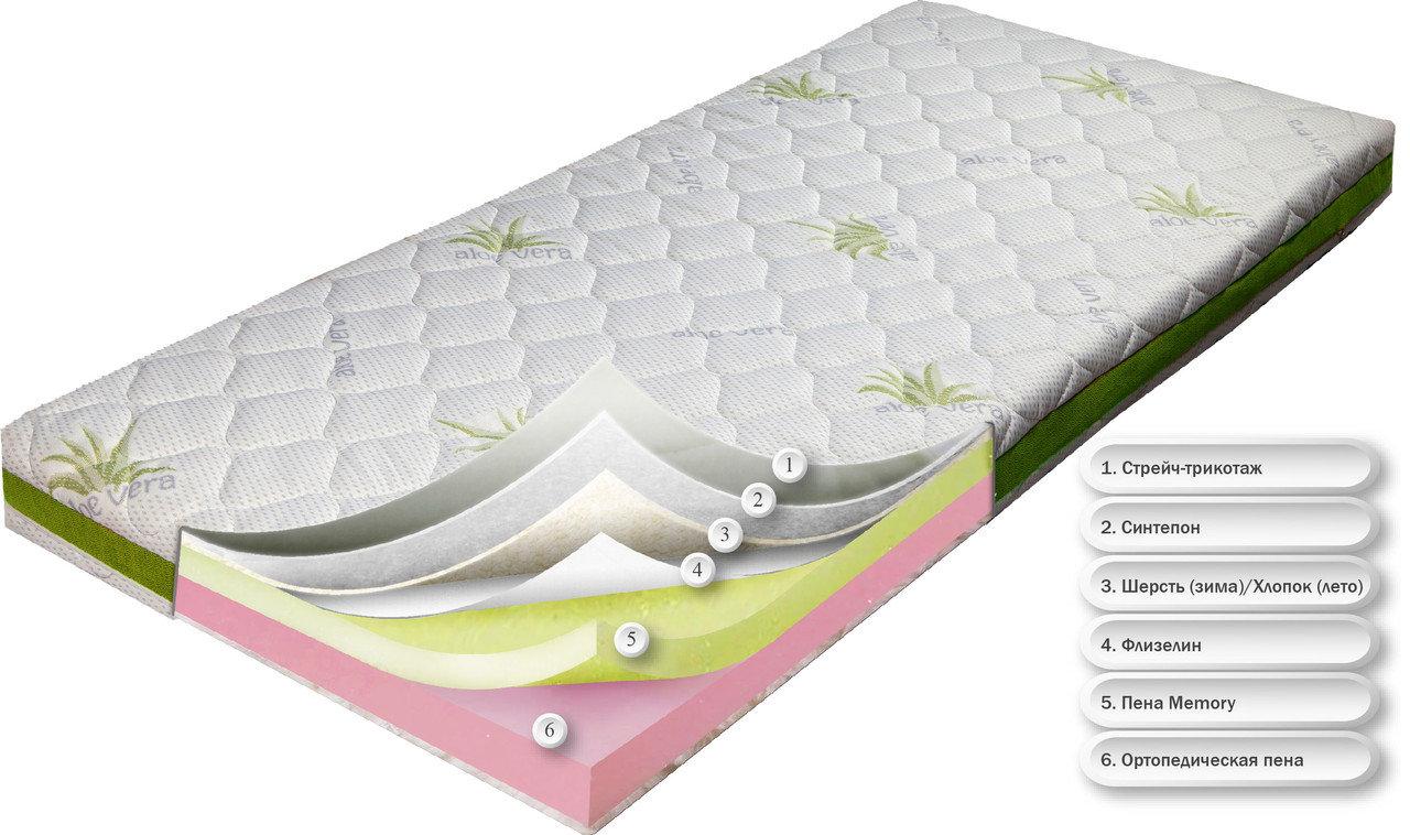 

Матрас беспружинный ортопедический Dz-mattress подростковый от (12-ти лет) Дрифт зима / лето 70х200
