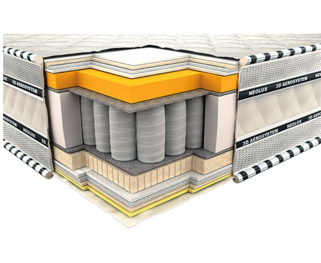 

Матрас Neolux Империал Мемори 3D 80x200 см
