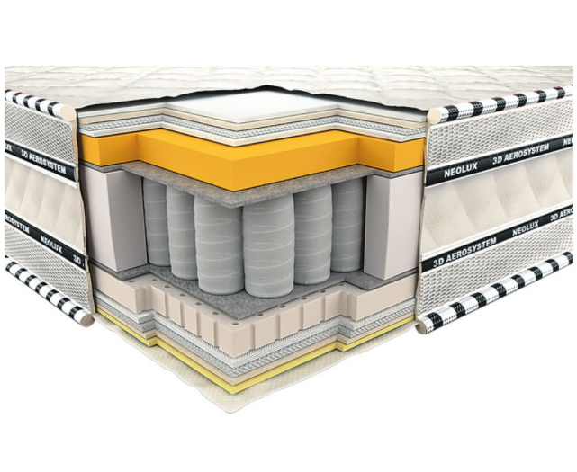 

Матрас Neolux Империал Мемори-Латекс 3D 80x190 см