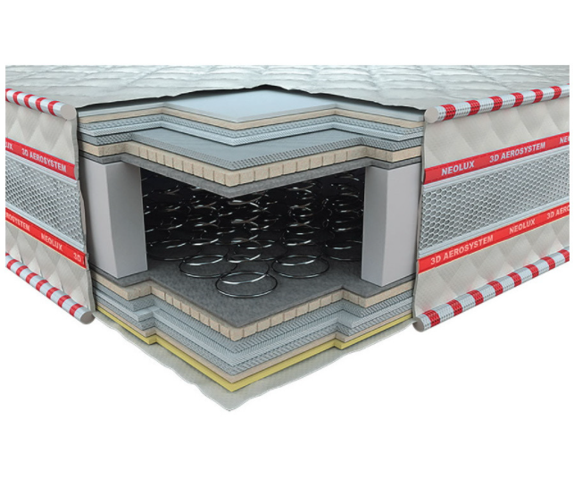 

Матрас Neolux Гранд зима-лето 3D 120x200 см