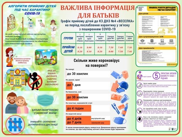 

Информация о коронавирусе для родителей ColorIT БЖ110037