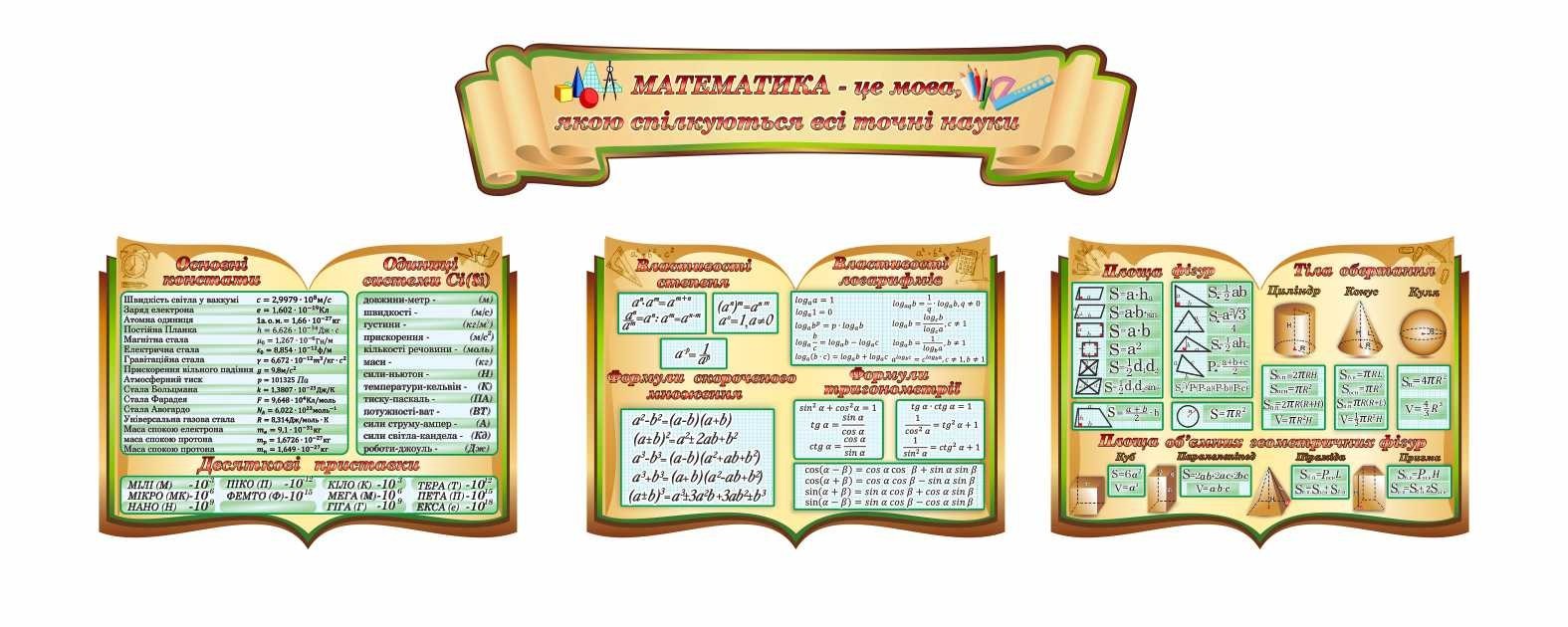 

Комплект cтендов для кабинета математики ColorIT КМ110011