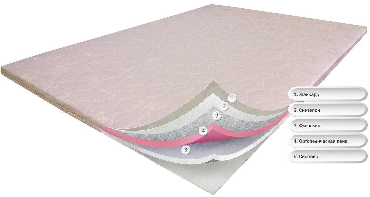 

Матрас-топпер Dz-mattress OrthoSlim1 ортопедический 70х190 см