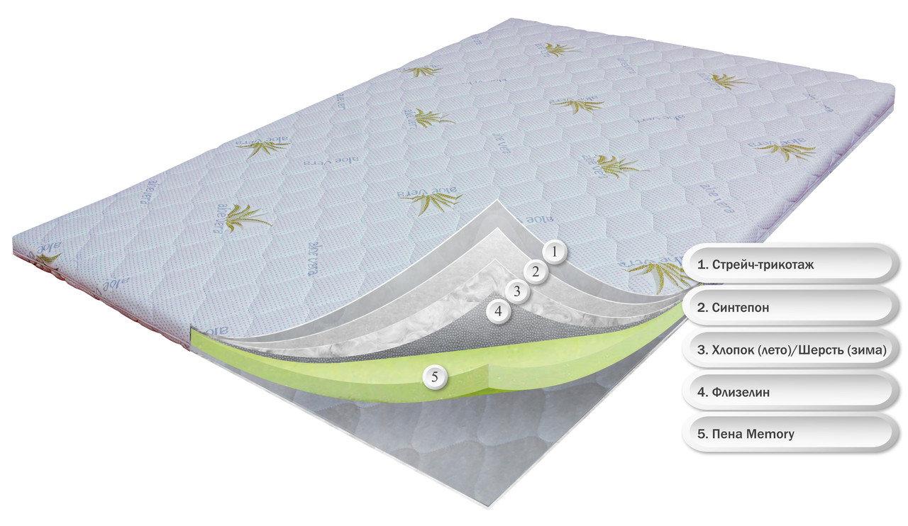 

Матрас-топпер Dz-mattress OrthoSlim3 ортопедический 70х190 см