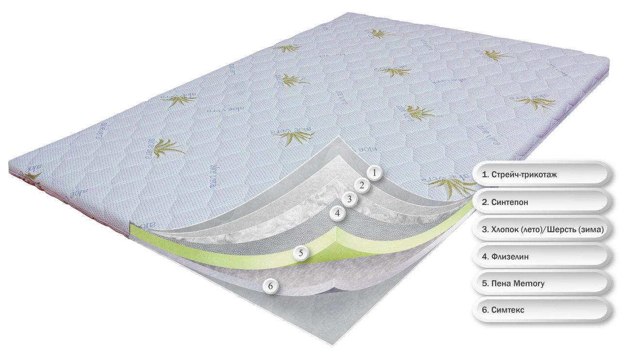 

Матрас-топпер Dz-mattress OrthoSlim4 ортопедический 140х190