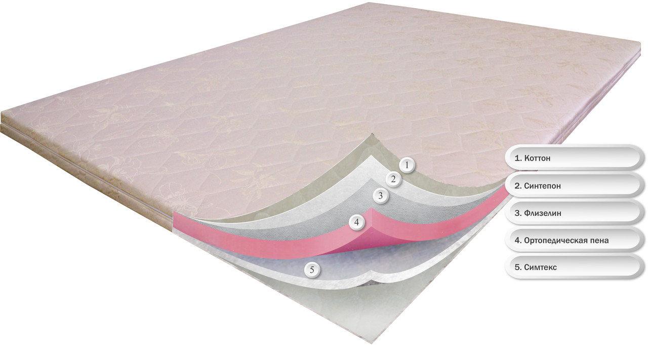 

Матрас-топпер Dz-mattress OrthoSlim2 ортопедический 90х200 см
