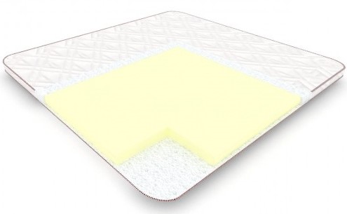 

Матрас-топпер Yeson Кальяри Memory 80x200 см