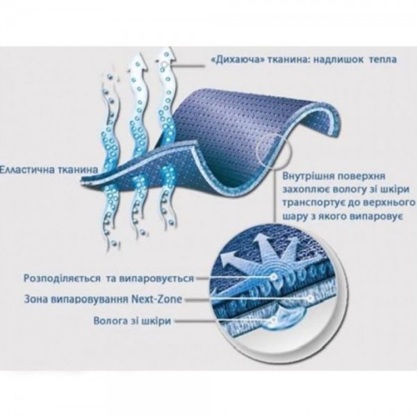 

Термо-штаны женские FirePower Polarflis-Stretch () Черные, Термо-штаны женские FirePower Polarflis-Stretch (L) Черные