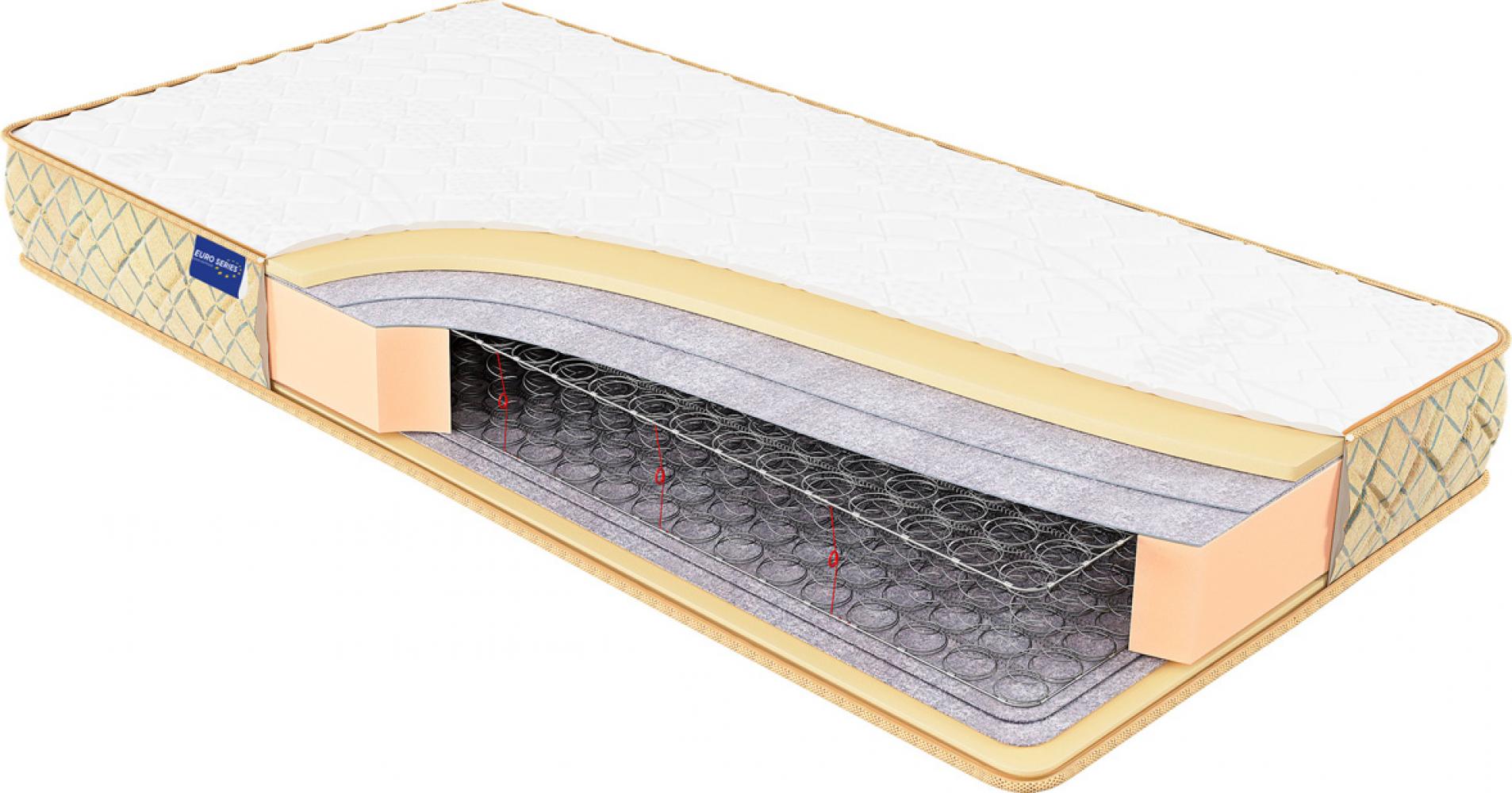 

Матрас Musson Bonna Strong 80x200 см