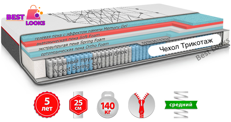 

Матрас односторонний ортопедический 120х190 Come-for Regeneration R2