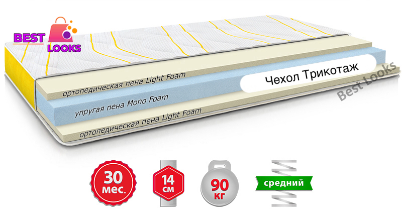 

Детский матрас ортопедический 90х200 Come-for Smart Kids BANANA