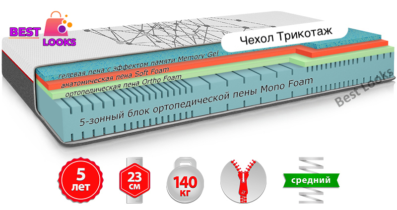 

Матрас односторонний ортопедический 160х200 Come-for Regeneration R3