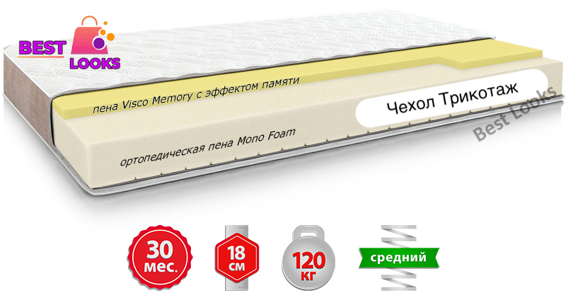 

Матрас ортопедический 90х190 Come-for Infinity PULSAR