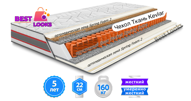 

Матрас ортопедический 160х190 Come-for Extra ХРОМ