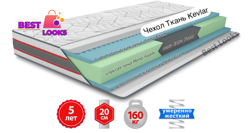 

Матрас ортопедический 180х200 Come-for Extra КАРБОН