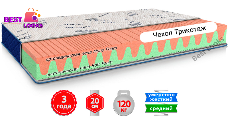 

Матрас ортопедический 120х190 Come-for Active SKATE NEW