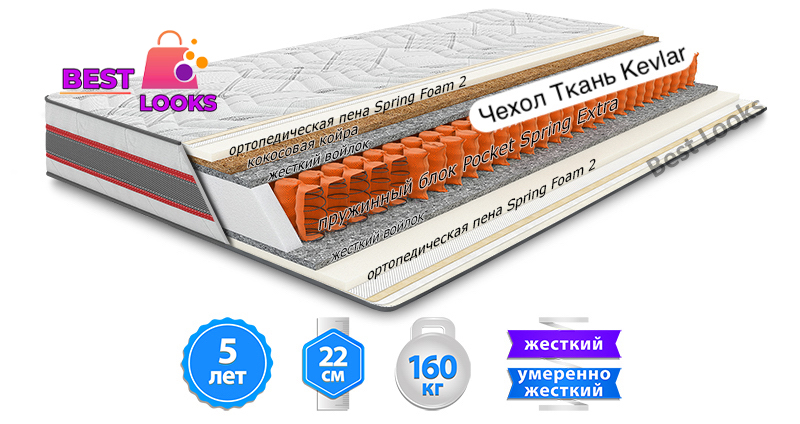 

Матрас ортопедический 150х190 Come-for Extra ХРОМ