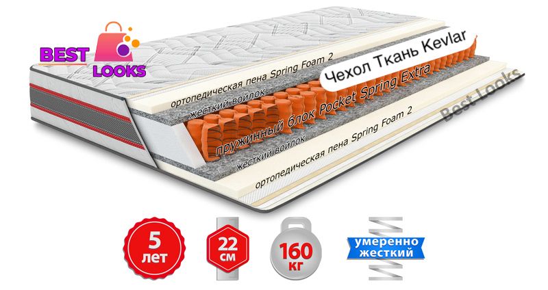 

Матрас ортопедический 140х200 Come-for Extra АРГОН