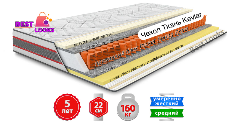 

Матрас ортопедический 80х190 Come-for ИРИДИУМ