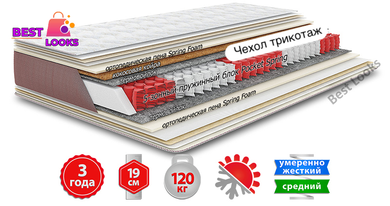

Матрас ортопедический 120х190 Come-for ДЕЛАЙТ СОФТ