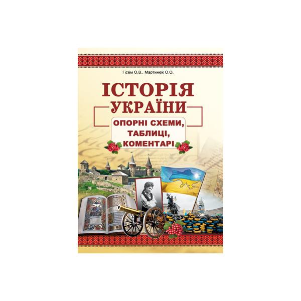 

Гісем Історія України Опорні схеми, таблиці, коментарі Абетка