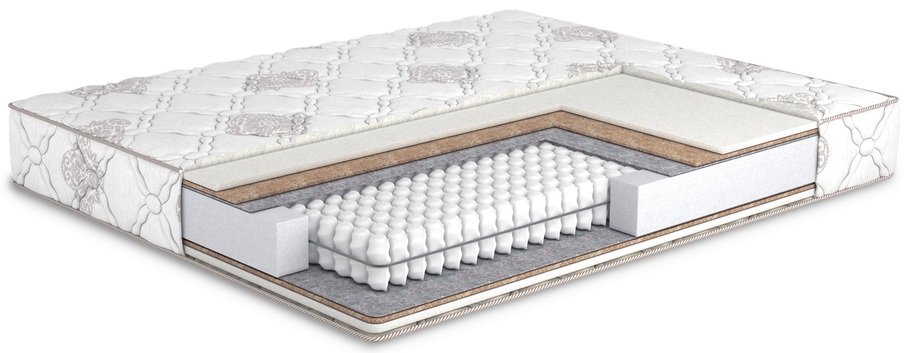 

Матрас Mokko Soft Plus/Мокко Софт Плюс, Размер матраса (ШхД) 90x200