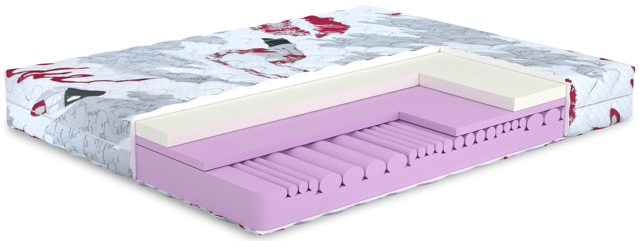 

Матрас Kiss/Кисс, Размер матраса (ШхД) 90x190