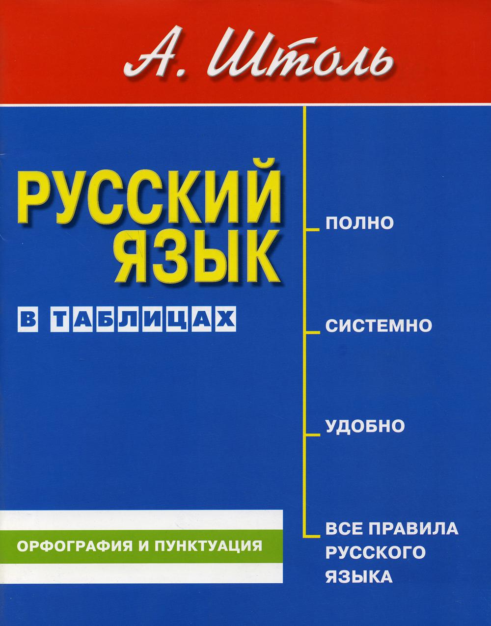 

Русский язык в таблицах (большой формат). Орфография и пунктуация (4149344)
