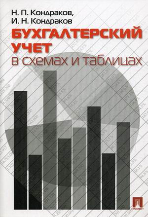 

Бухгалтерский учет в схемах и таблицах (877511)