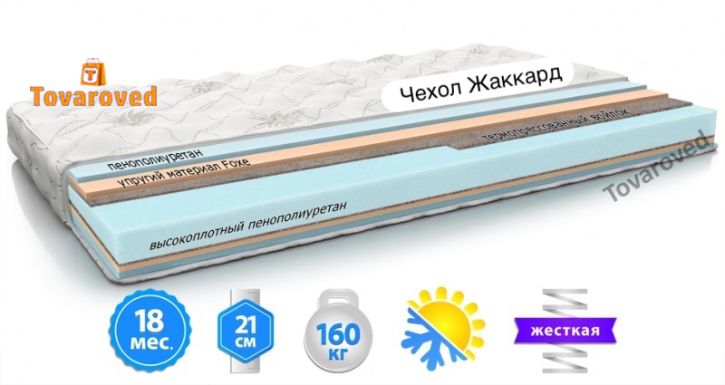 

Матрас ортопедический 120х200 MatroLuxe MONTANA PPU