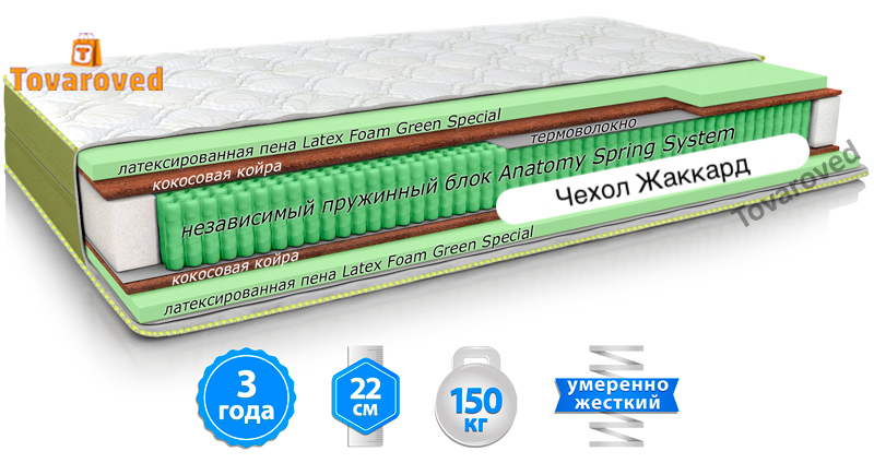 

Матрас ортопедический 120х200 MatroLuxe PARADISE