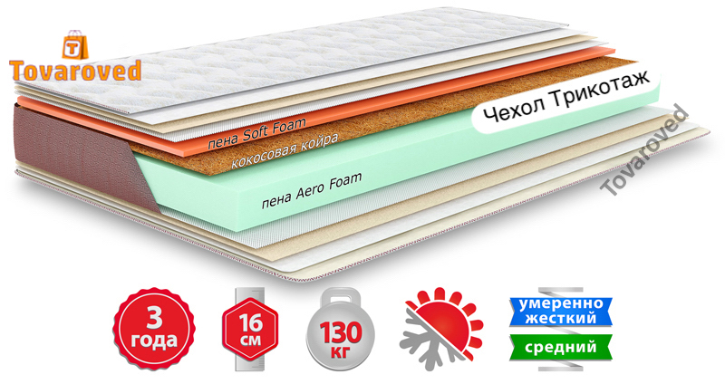 

Матрас ортопедический 160х190 Come-for COCO ROLL