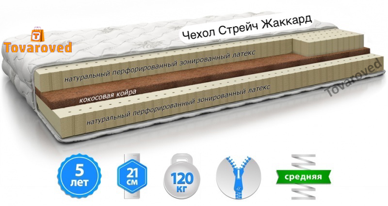 

Матрас ортопедический 120х190 MatroLuxe LATEX KOKOS ULTRA