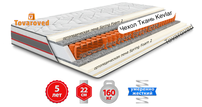 

Матрас ортопедический 150х200 Come-for Extra АРГОН