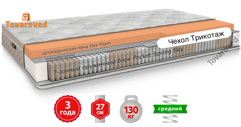 

Матрас односторонний ортопедический 120х200 Come-for Dynasty STEWART ROYAL