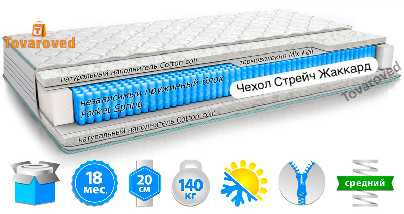 

Матрас ортопедический 120х190 - Стандартный MatroLuxe LIDER