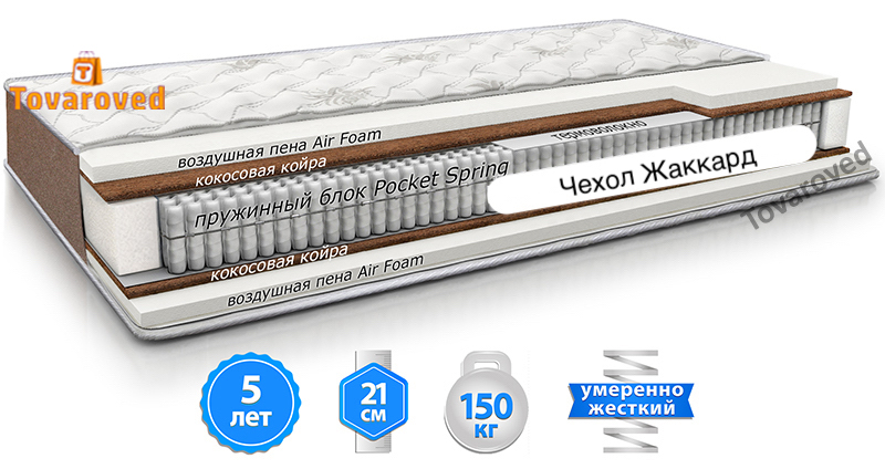 

Матрас ортопедический 80х200 MatroLuxe MOKKO
