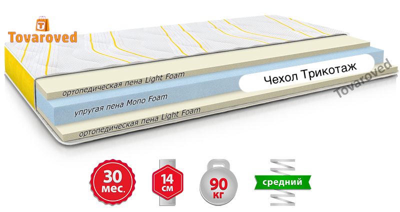 

Детский матрас ортопедический 65х125 Come-for Smart Kids BANANA