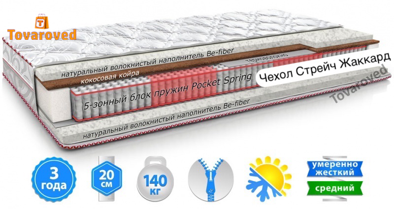 

Матрас ортопедический 70х190 MatroLuxe RUBIN