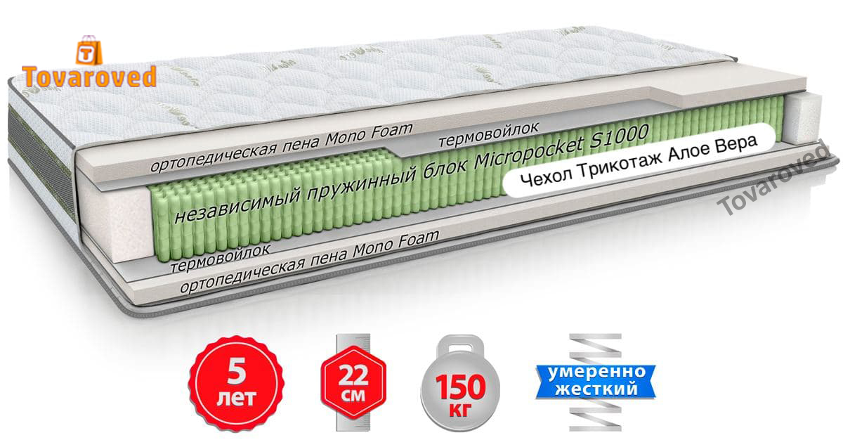 

Матрас ортопедический 180х190 Come-for Aloe Vera ВЕРДА