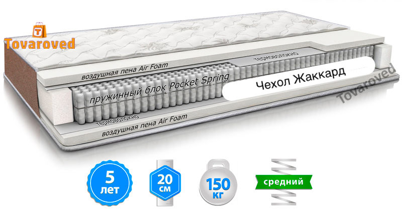

Матрас ортопедический 140х200 MatroLuxe LATTE