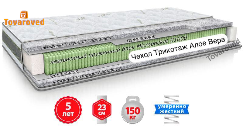 

Матрас ортопедический 180х200 Come-for Aloe Vera ПЛАНТО